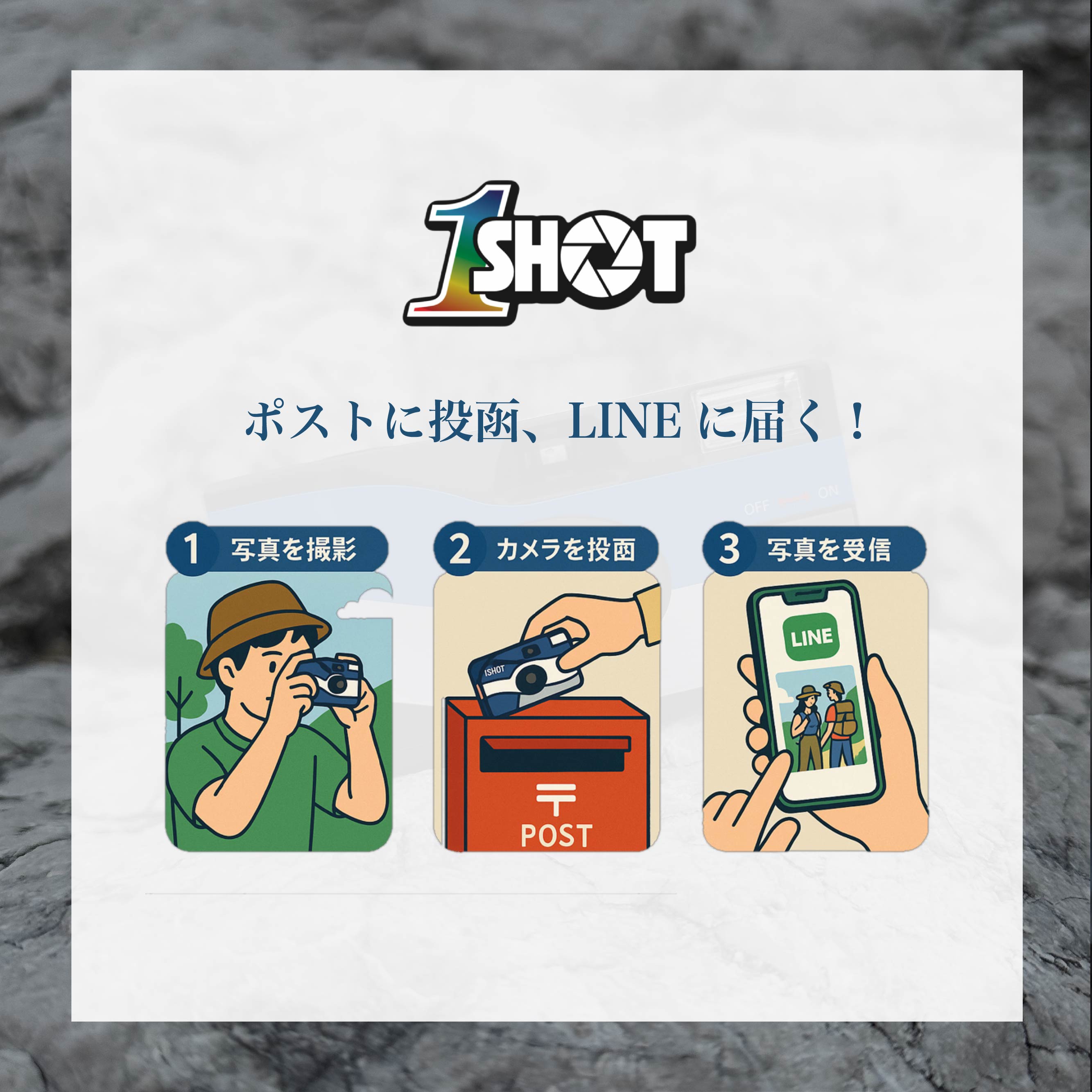 1-SHOT(ポストに投函、LINEに届くカメラ)
