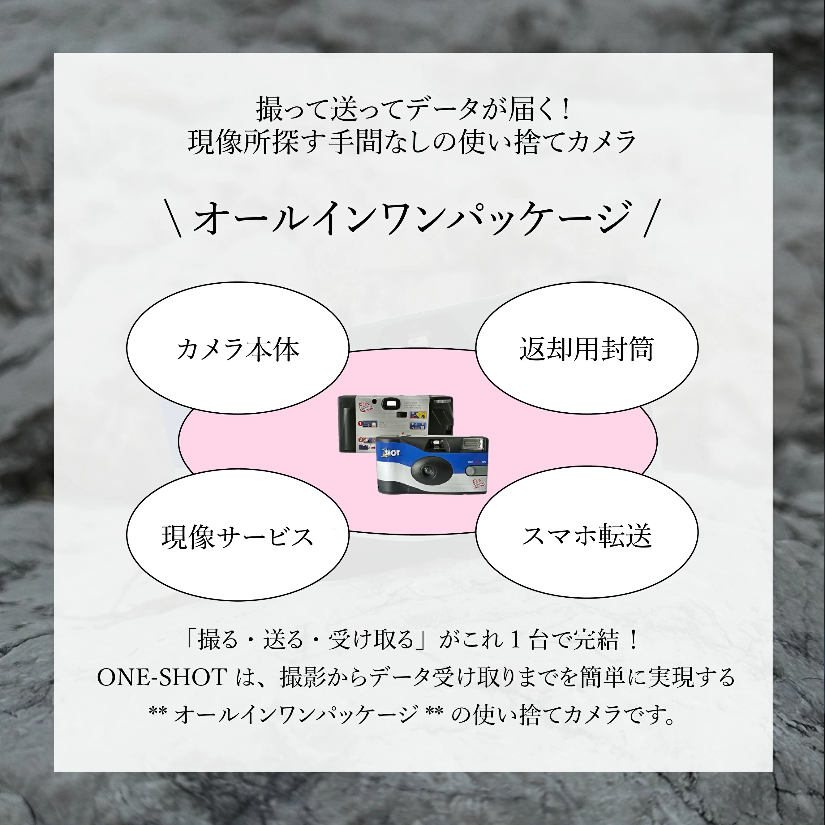 1-SHOT(ポストに投函、LINEに届くカメラ)